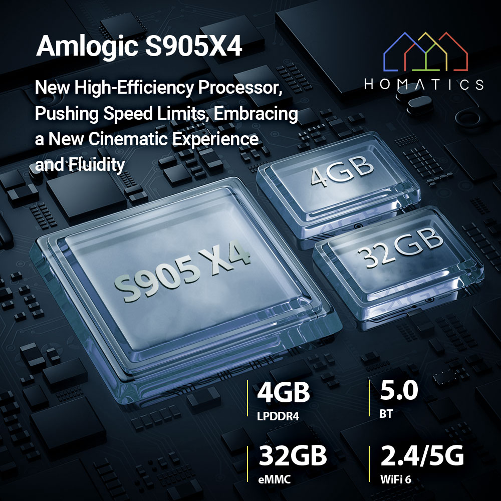 HOMATICS Box R 4K Plus TV Box  - Home Cinema Dolby Atmos 리뷰 및 가격