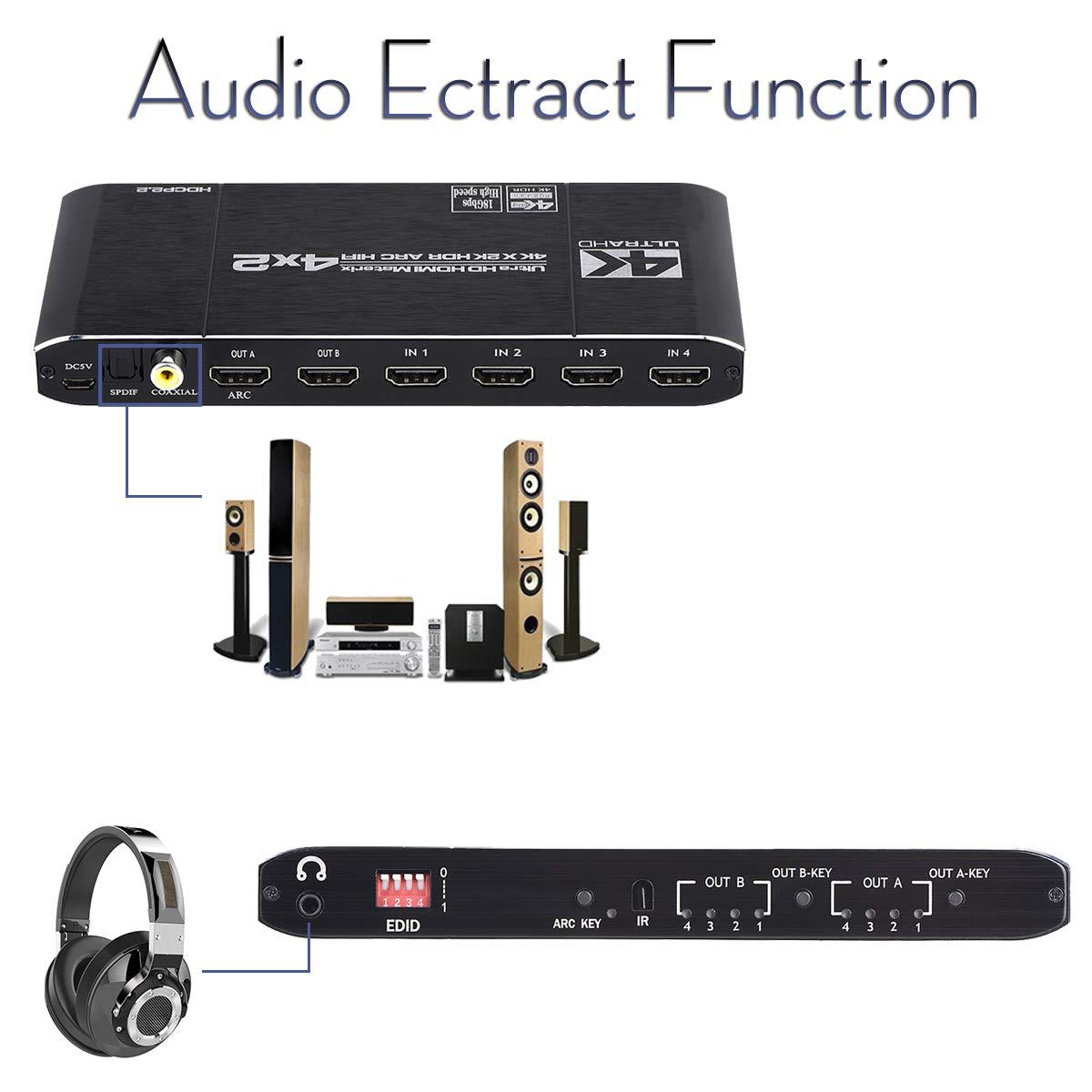 HDMI 호환 2.0 매트릭스 스위치 분배기, 4x2  - Home Cinema Hdmi 리뷰 및 가격
