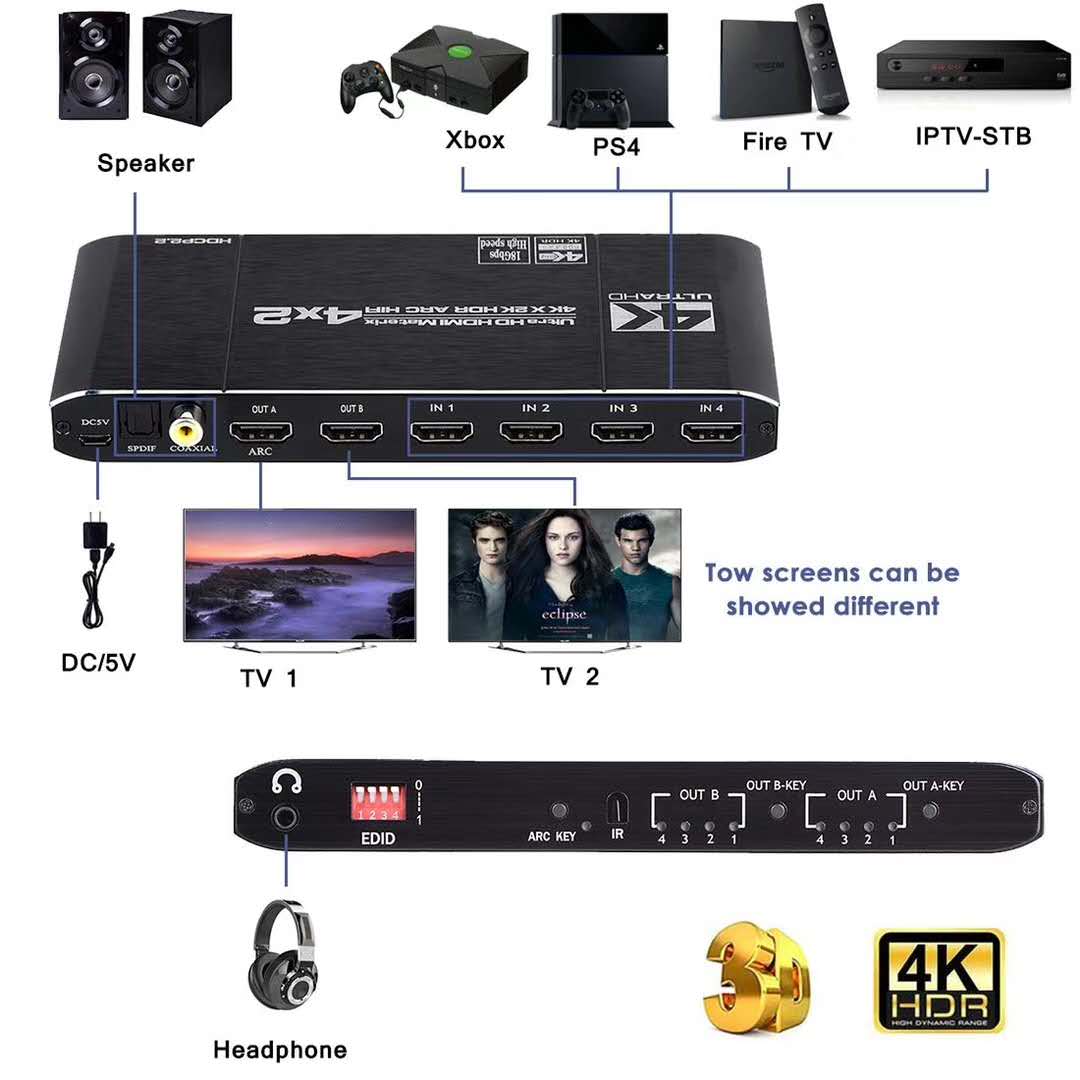 HDMI 호환 2.0 매트릭스 스위치 분배기, 4x2  - Home Cinema Hdmi 리뷰 및 가격
