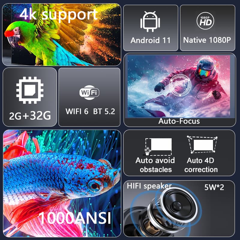 2025 화웨이 L007 4K 1000ANSI 네이티브 - Home Cinema Hdmi 리뷰 및 가격
