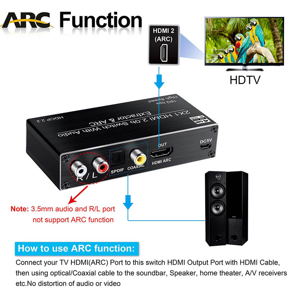 4K HDMI 스위처 오디오 추출기 2 in 1 Out - Home Cinema Hdmi 리뷰 및 가격
