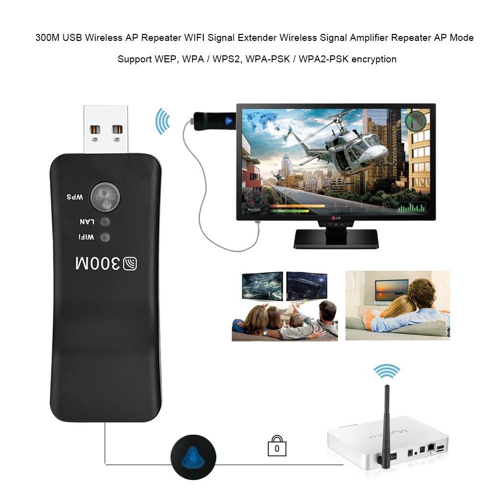 300Mbps 무선 네트워크-LAN 어댑터 WiFi 브 - Home Cinema Blu Ray Sony 리뷰 및 가격