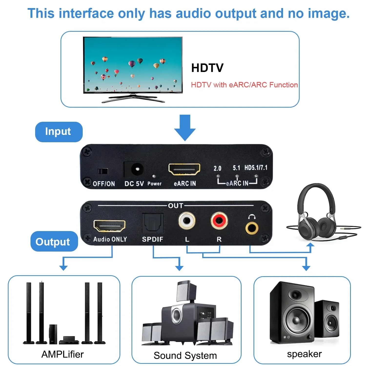 192KHz HDMI EARC ARC to RCA 오디 - Home Cinema Hdmi 리뷰 및 가격