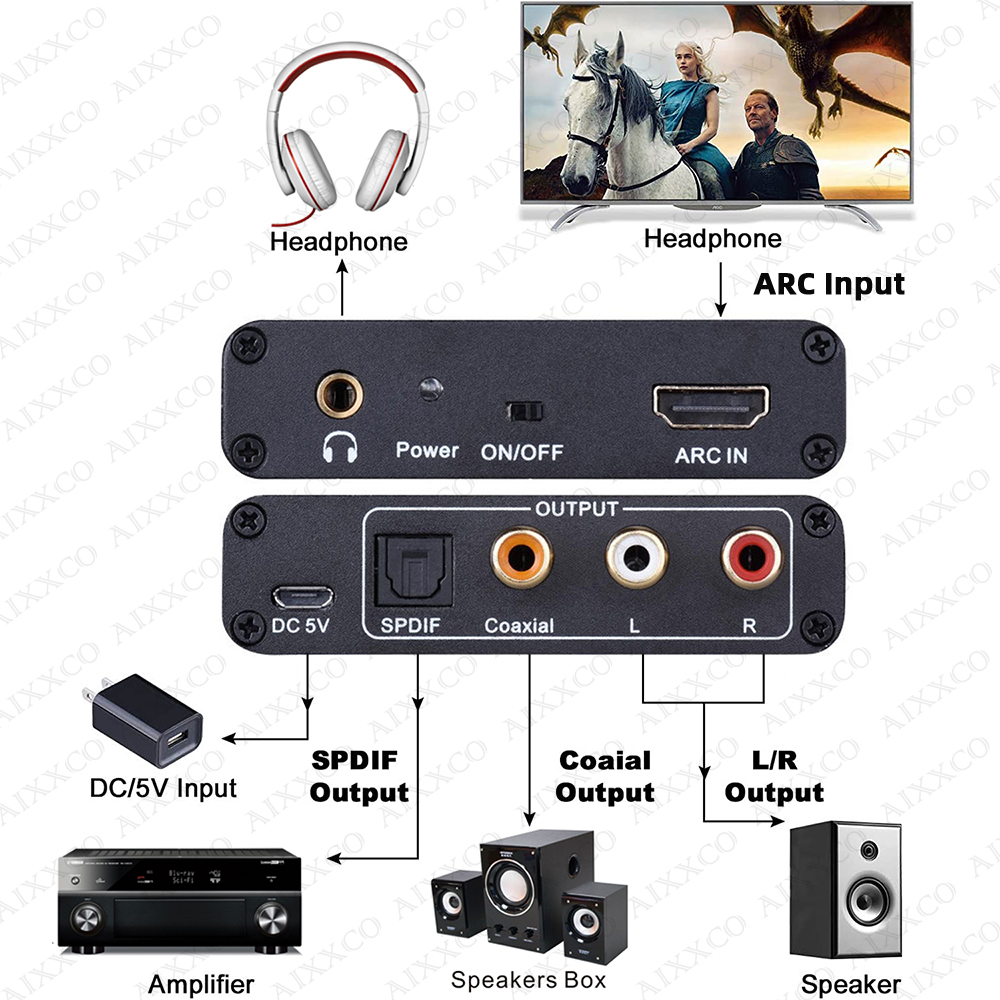 ARC 오디오 추출기 디지털 광학 TOSLINK SPD - Home Cinema Hdmi 리뷰 및 가격