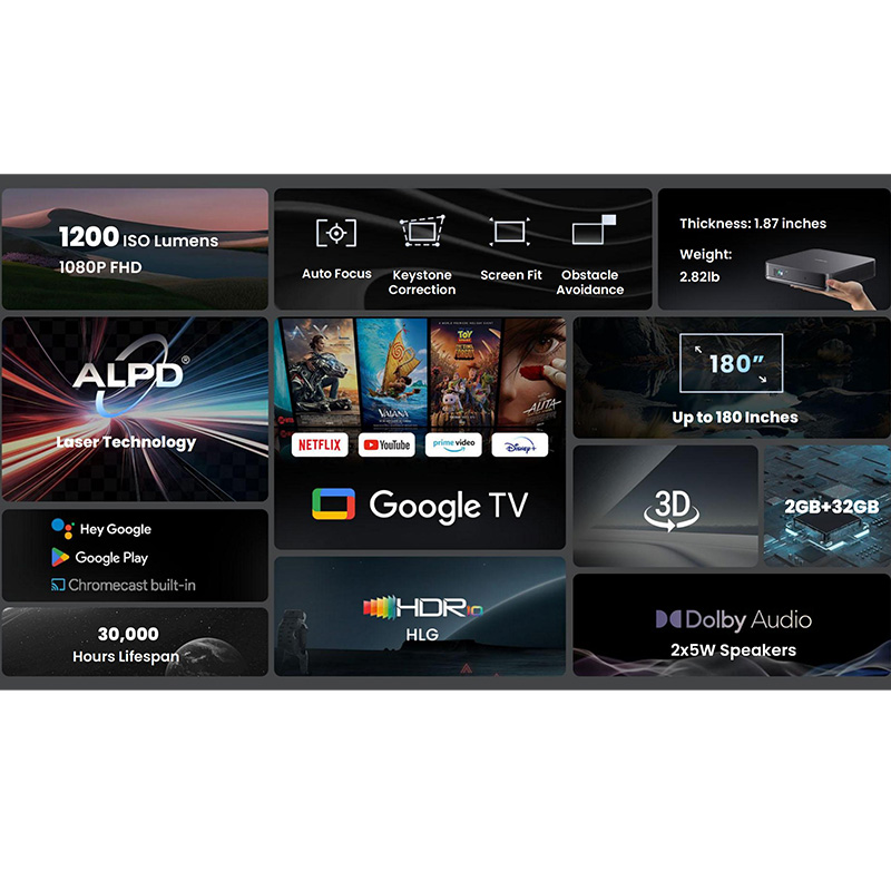 Dangbei ATOM 레이저 프로젝터 최초의 Goog - Home Cinema Hdmi 리뷰 및 가격