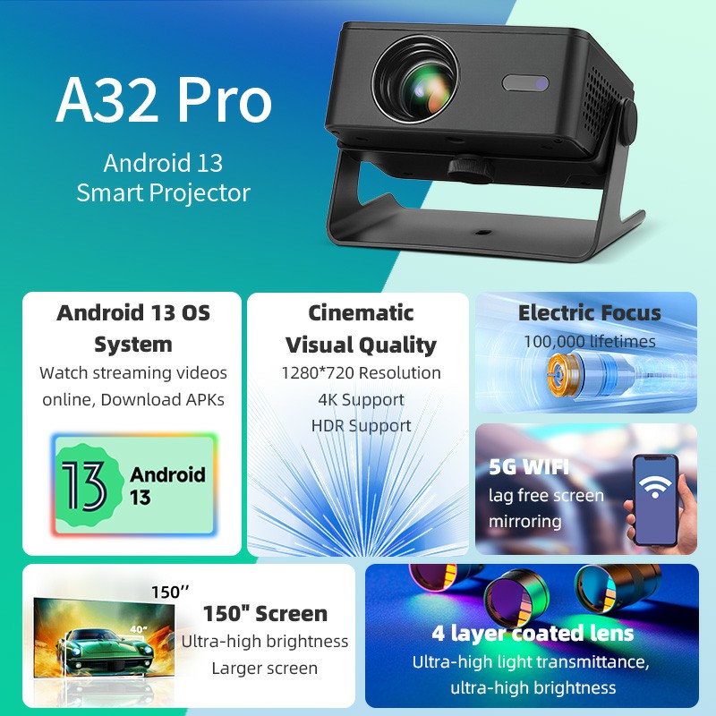 AUN A32 Pro 안드로이드 13 프로젝터 휴대용  - Home Cinema Hdmi 리뷰 및 가격
