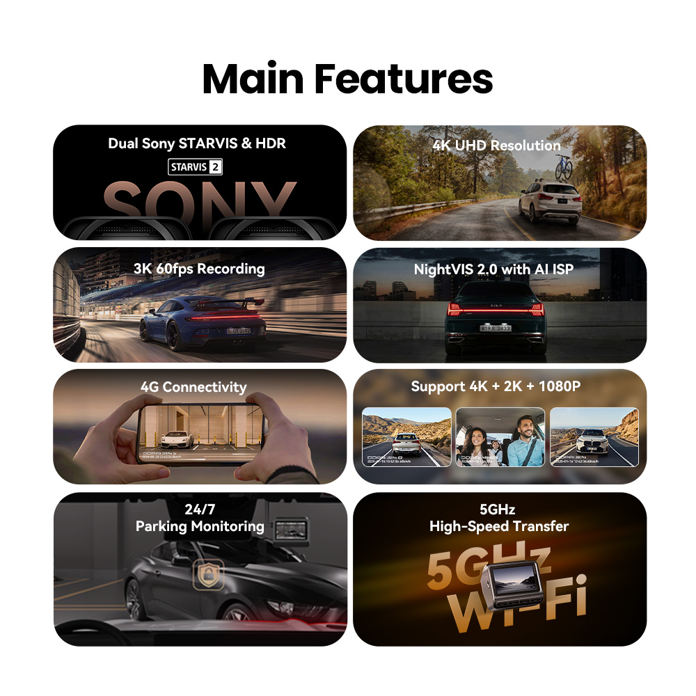 DDPAI Z60 Pro 4K 대시캠 자동차 전방 카메 - Home Cinema Blu Ray Sony 리뷰 및 가격