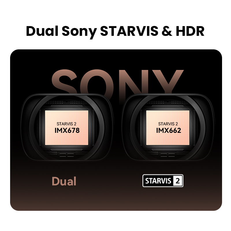 DDPAI Z60 Pro 4K 대시캠 자동차 전방 카메 - Home Cinema Blu Ray Sony 리뷰 및 가격